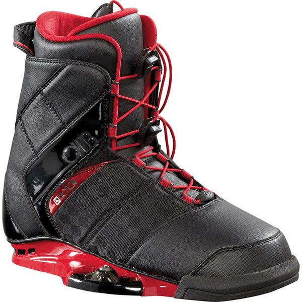 Bindings and Screws